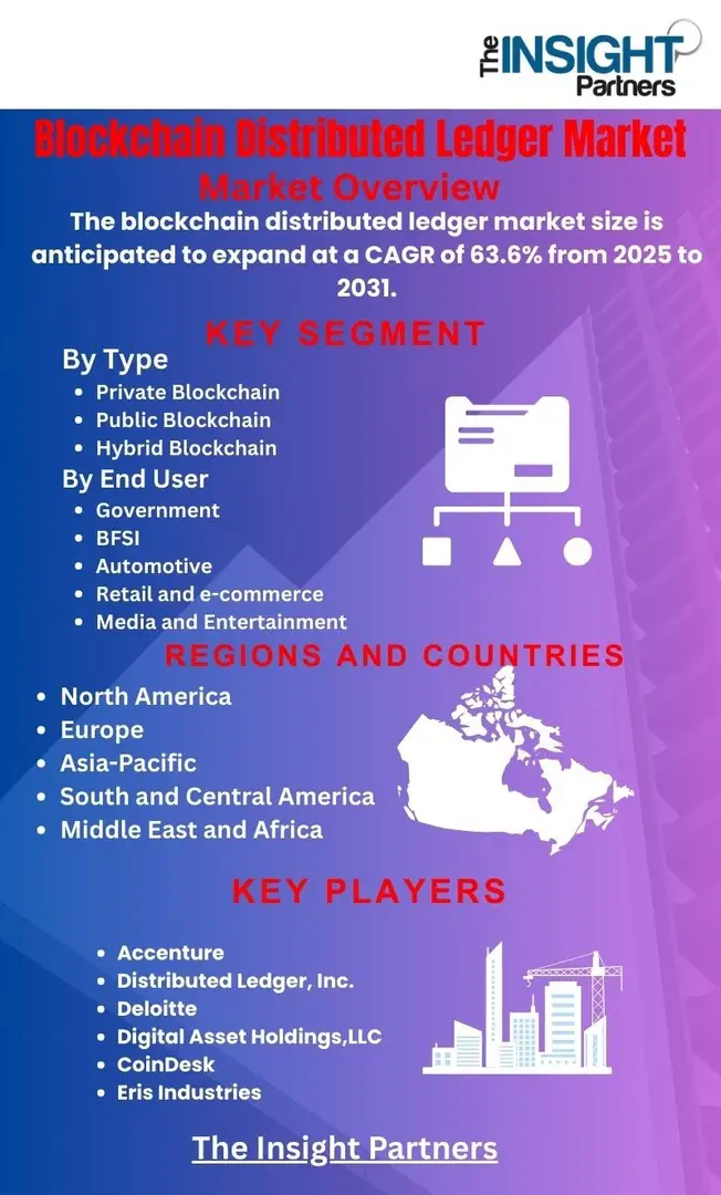 6870d405408a2577609d03cd